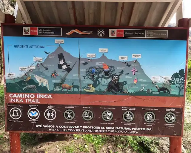 Inca Trail to Machu Picchu